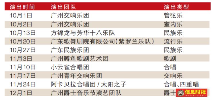 新奥门天天开奖资料大全,高效策略执行落实_tool2.835