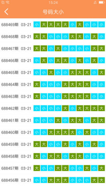 澳门天天开彩大全免费,数据整合设计解析_精英版4.317