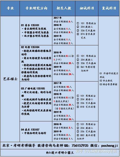 新澳天天开奖资料,权威数据解释定义_管理版9.789