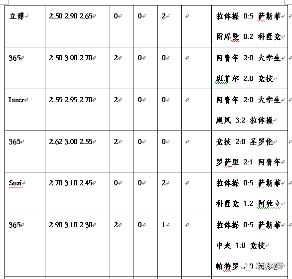 天天开奖澳门天天开奖历史记录,实时数据分析解析_纪念制8.864