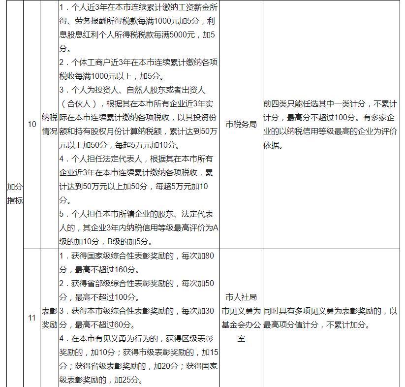 2024新澳资料免费大全,高效策略实施_修改型2.964