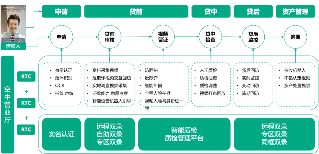 新澳今天最新资料,集成化解答方法执行_终端集1.35