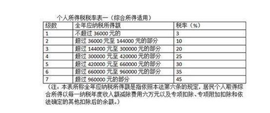 2024年澳门的资料,详细分析解答解释步骤_CX版8.261