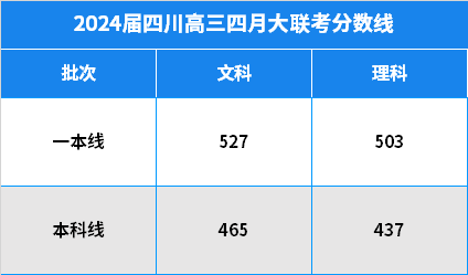 2024香港港六开奖记录,精准解释解答落实_实习版8.437