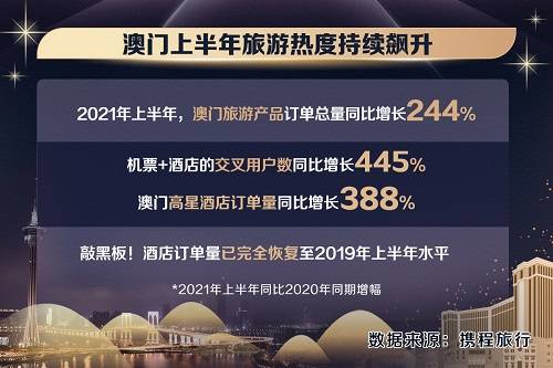 2024新澳免费资料,总结经验落实探讨_起始版0.549