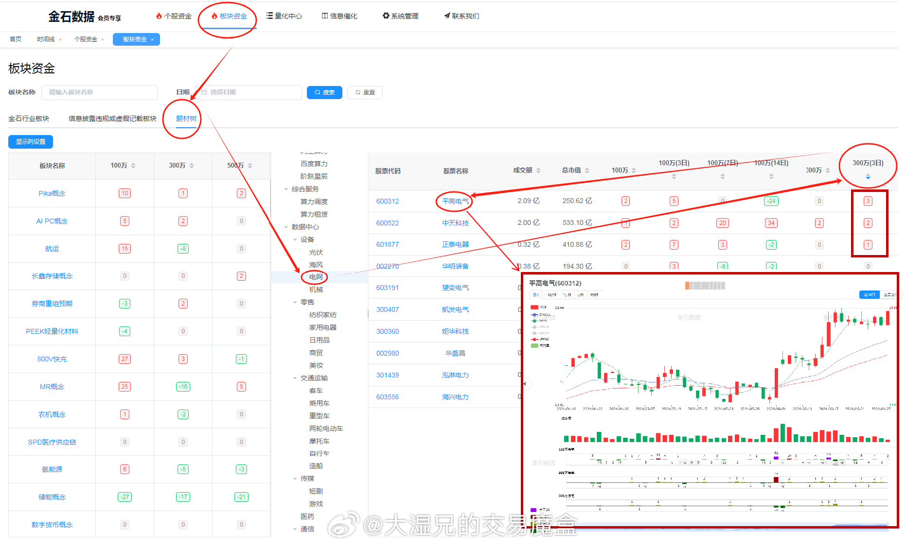 澳门一码一码100准确,数据支持设计计划_pack8.24