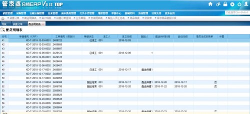 五粮液 第44页