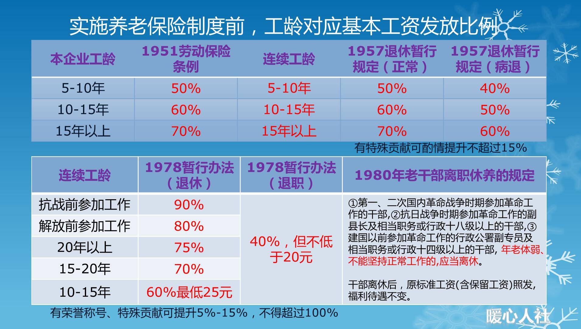 管家婆一码一肖必开,机动方案落实评估_连续集8.787