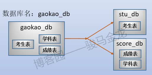 7777788888新版跑狗图,实时数据解析_专业版6.841