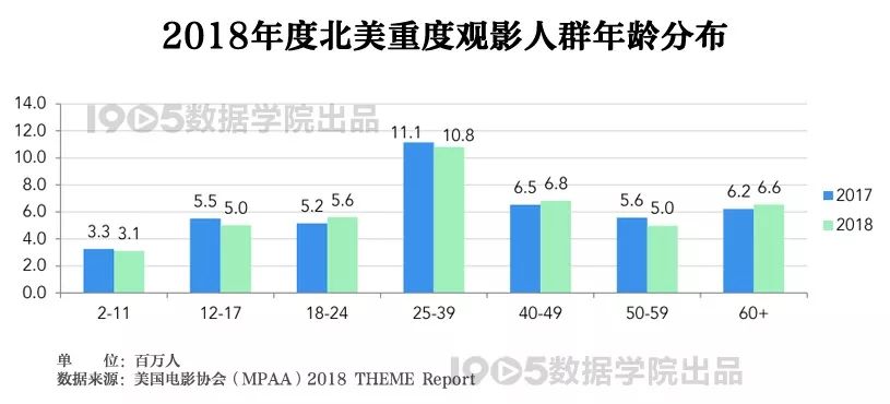 新澳门今晚开奖结果开奖,精确解读解答解释现象_电影集0.383