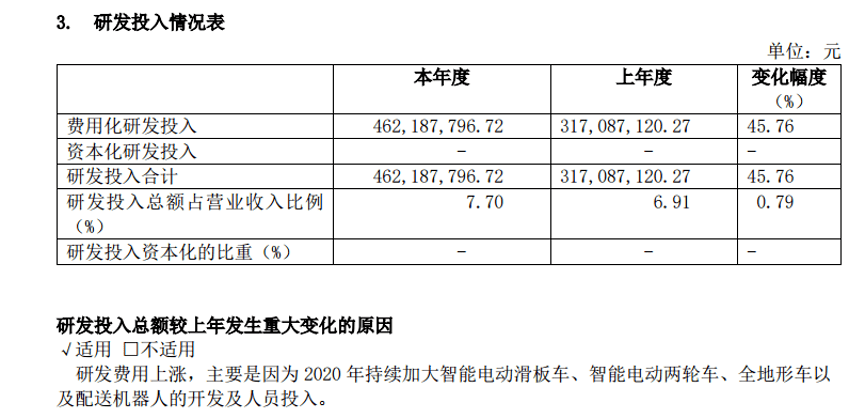 新澳天天开奖资料大全600,全面规划数据分析_进化款1.832