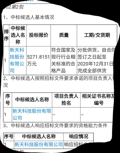 新奥天天免费资料单双中特,社会解答解释落实_实现制3.098