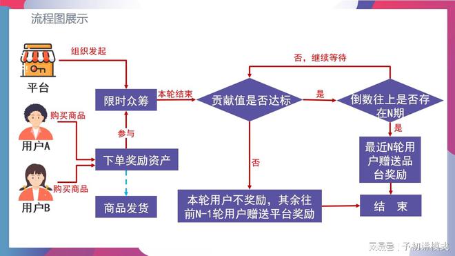 今晚澳门特马开的什么,精准解析解答解释方法_交互型5.091