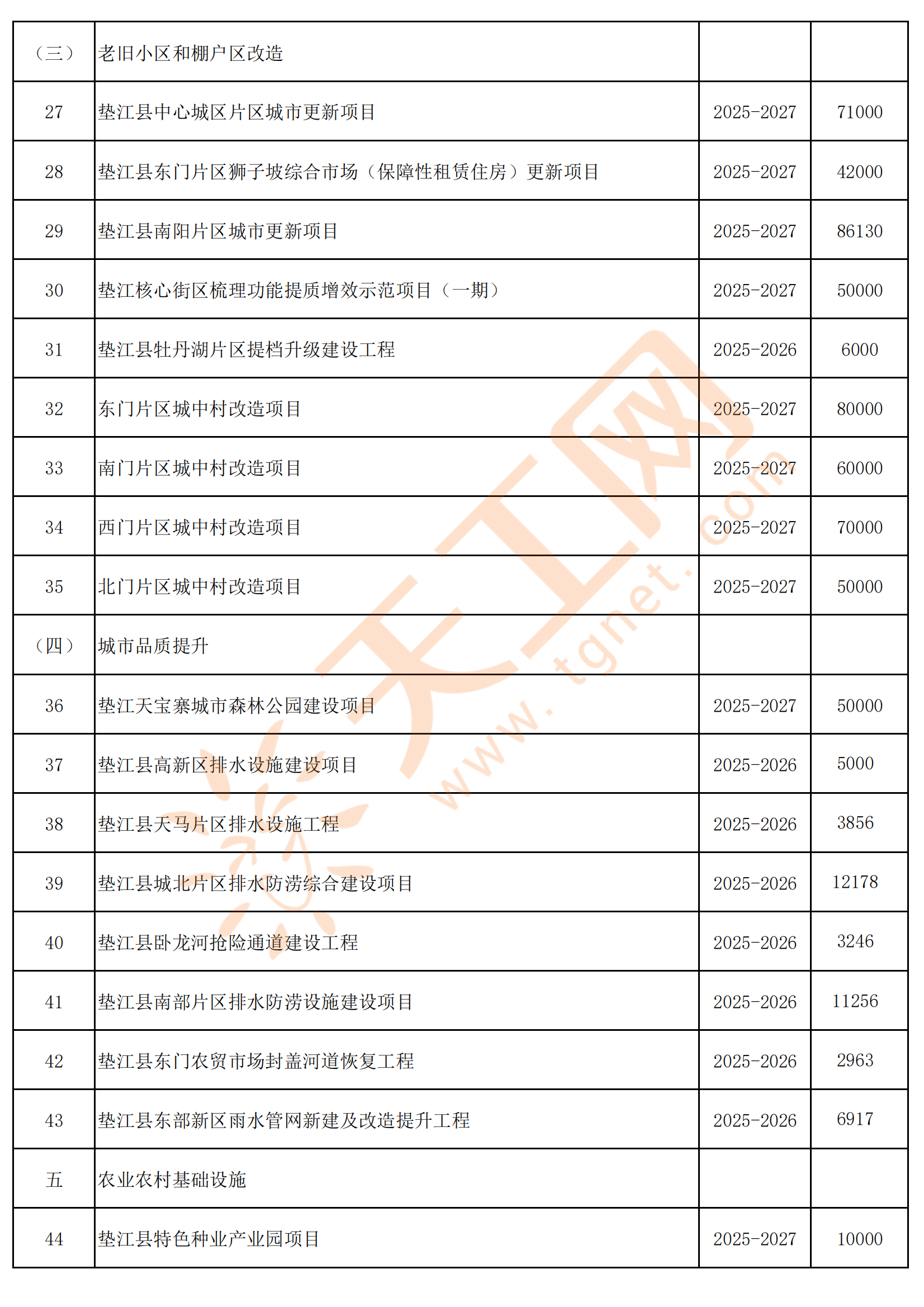 2024新澳资料免费资料大全,用户反馈解答落实_创新制6.505