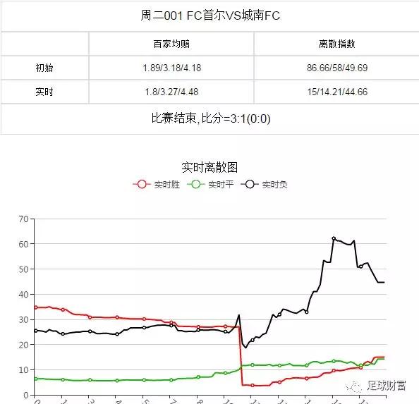 澳门新三码必中一免费,深入解析设计数据_界面款7.314