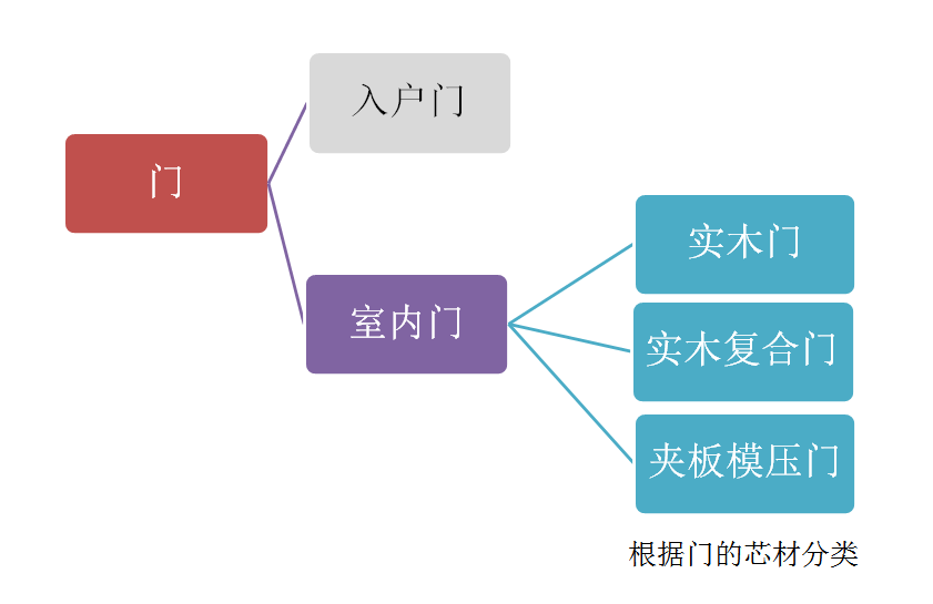 新门内部资料精准大全,协调落实解释解答_HD品6.242