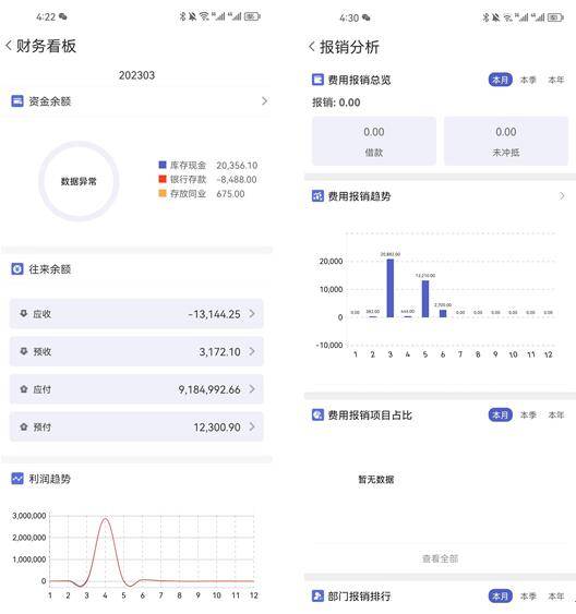 管家婆必开一肖一码,实践分析解答解释方案_协作款0.981