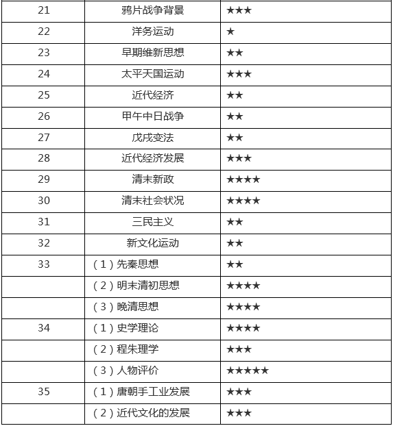 2024新奥历史开奖记录表一,循环执行落实解释解答_微缩版1.596