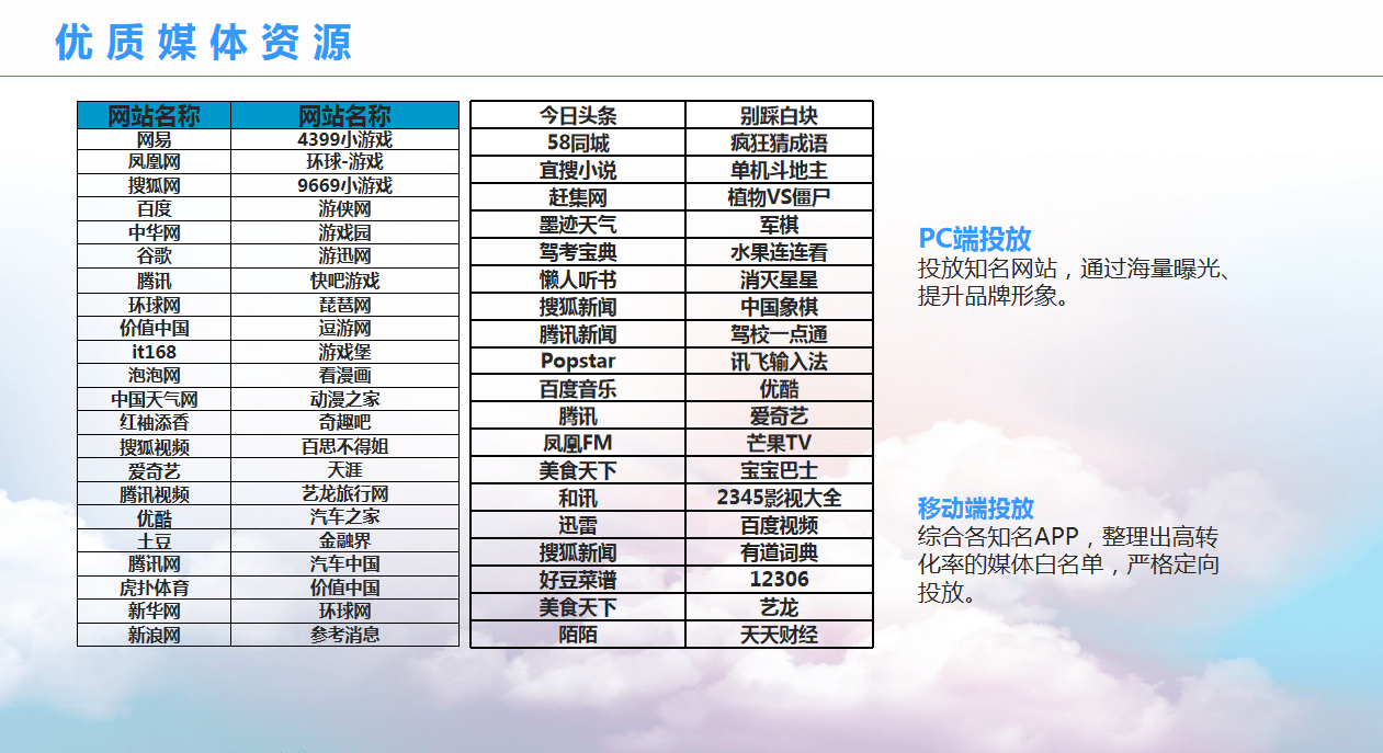 最准一肖一.100%准,迅速设计解答方案_tool1.119