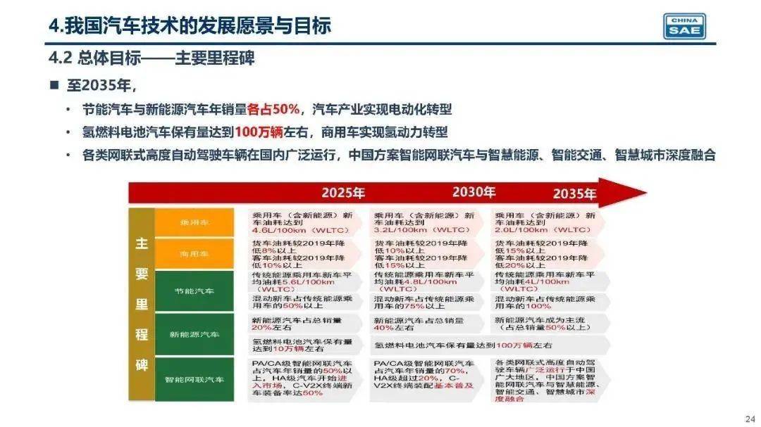 2024香港资料大全正版资料图片,明确答案解析落实_变更版0.74