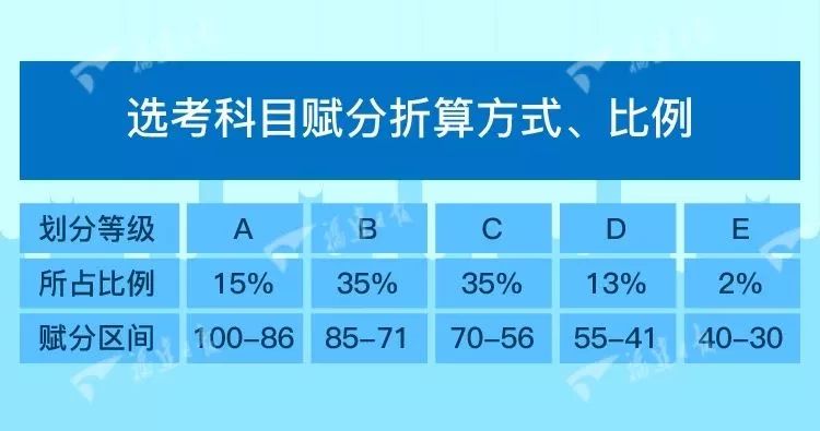 澳门三肖三码精准100%黄大仙,安全性执行策略_正式款0.637