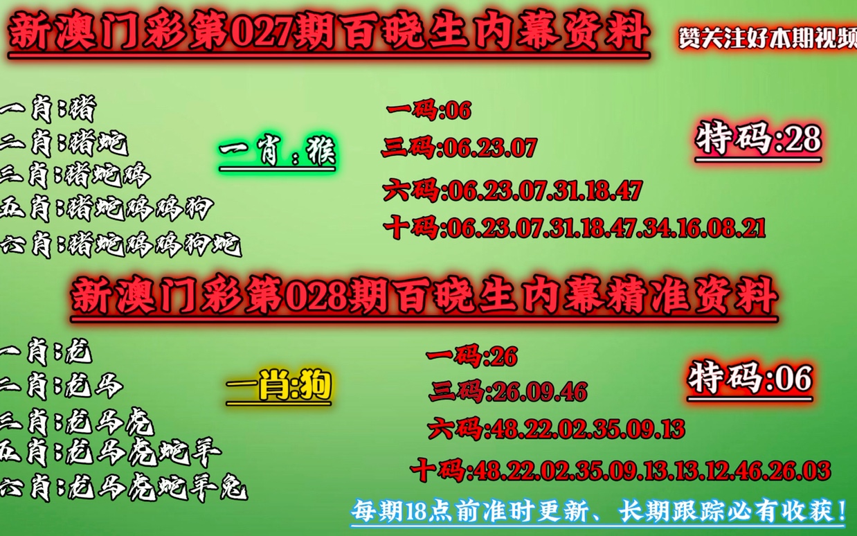 澳门今晚必中一肖一码,长期性计划落实分析_财务制7.447