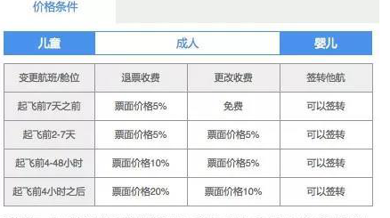 2024澳门特马今晚开奖结果出来,现象解释分析定义_清新款8.61