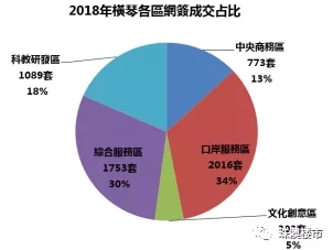 泸州老窖 第39页