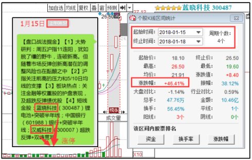 2024年新澳门天天开奖免费查询,深入数据策略解析_凉爽版2.398