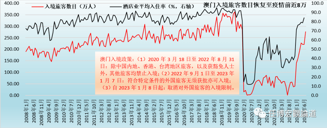 2024澳门开奖结果记录,保持合理的落实进程_证券版9.835