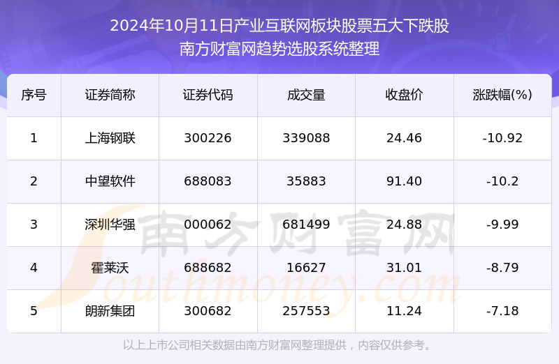 2024新澳门历史开奖记录查询结果,特异解答解释落实_企业版3.698