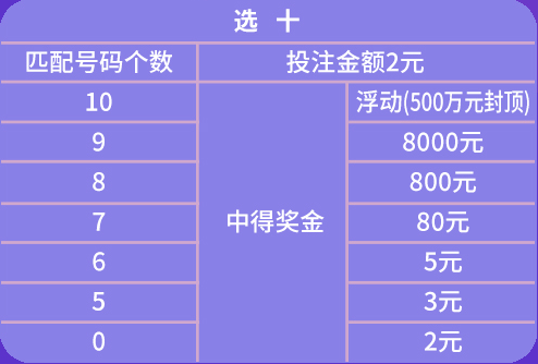 2024年天天彩资料免费大全,广泛的解释落实方法分析_Android256.183