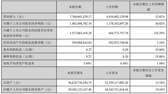 二四六香港资料期期中准,全面理解执行计划_游戏版256.183