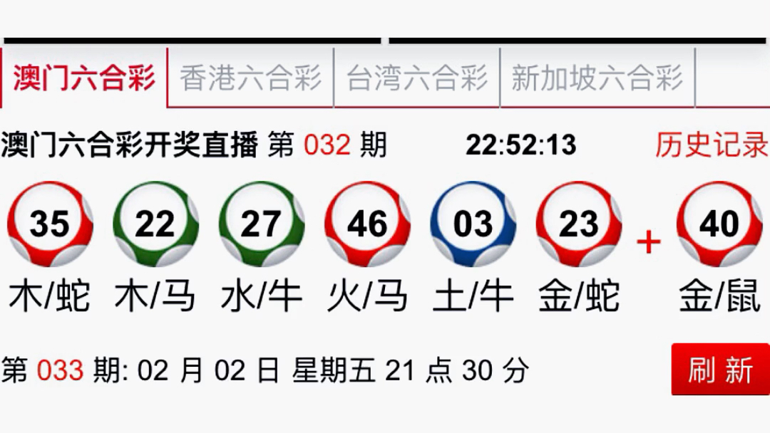 7777788888新奥门开奖结果,科学化方案实施探讨_专业版2.266