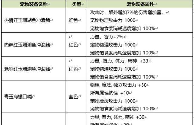 澳门一码精准必中,广泛的解释落实支持计划_工具版6.632