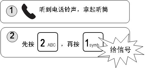 7777788888精准新传真112,正确解答落实_精简版105.220