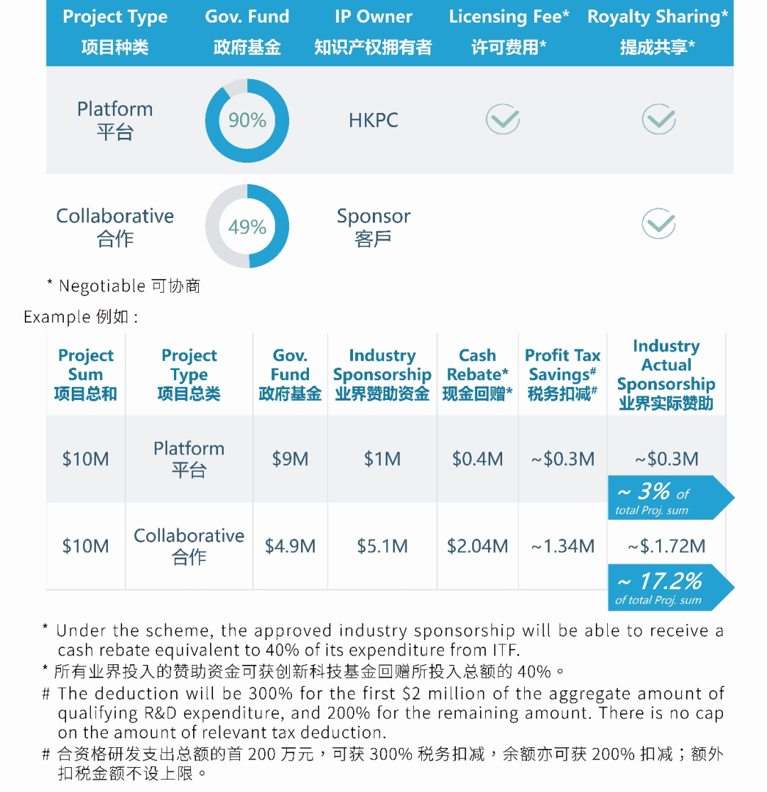 打开香港网站资料,数据驱动执行方案_Android256.183