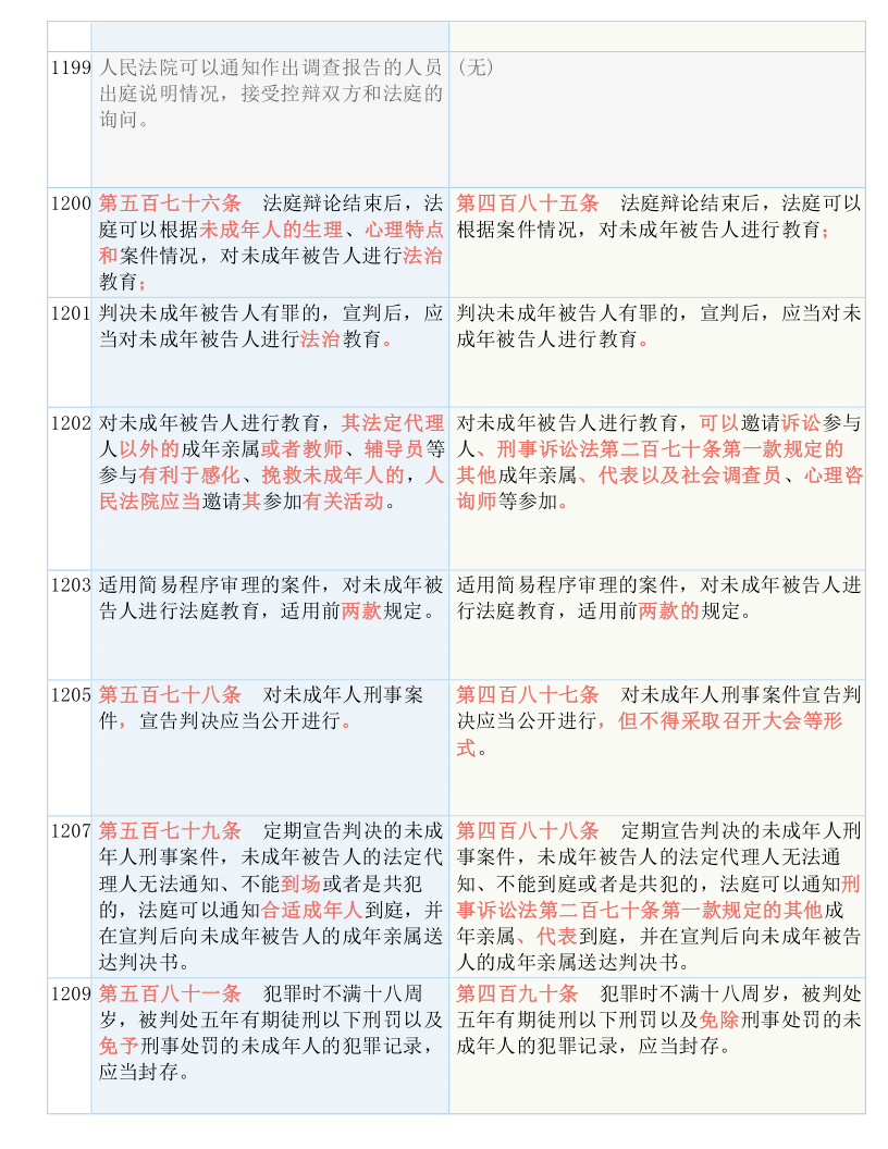 4949最快开奖资料4949,决策资料解释落实_完整版2.18