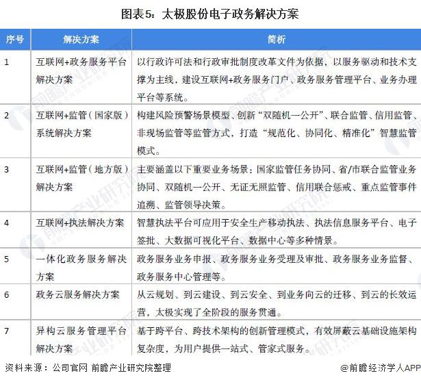 揭秘提升澳门一码一码100准确揭,数据资料解释落实_标准版90.65.32