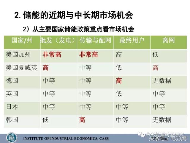 新奥天天免费资料单双中特,功能性操作方案制定_粉丝版335.372