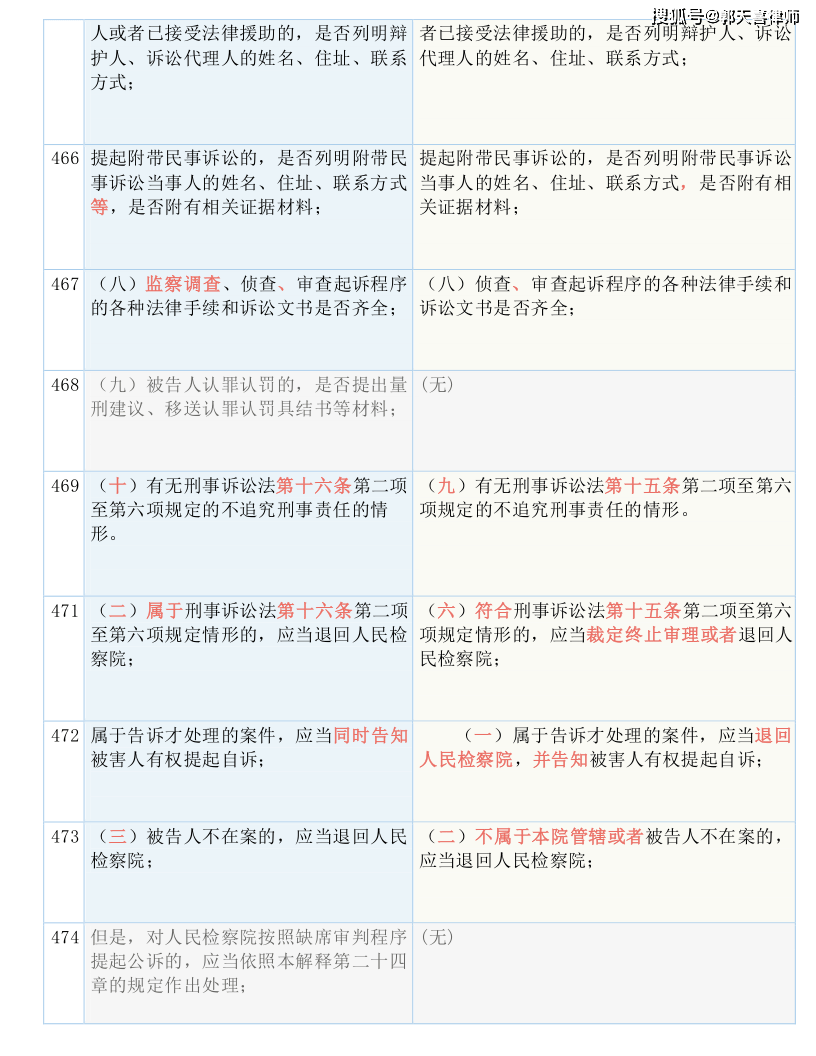 2024年香港正版资料免费大全图片,国产化作答解释落实_HD38.32.12