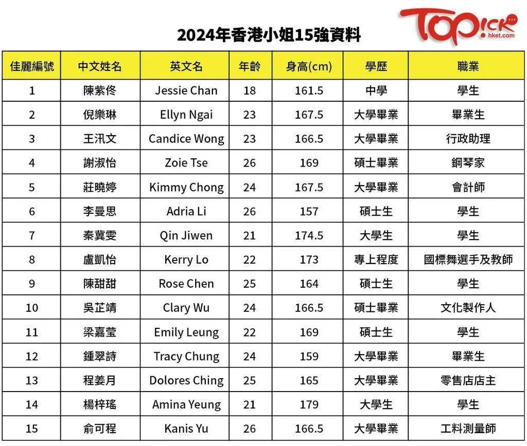 2024香港内部最准资料,诠释解析落实_扩展版6.986