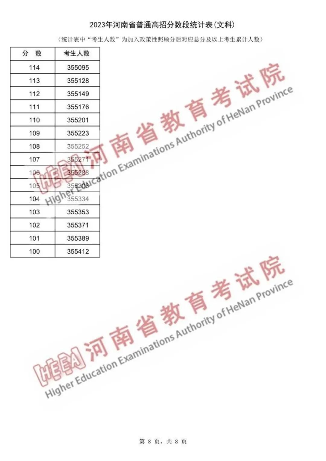 2023年澳门天天彩,详细解读落实方案_轻量版2.282