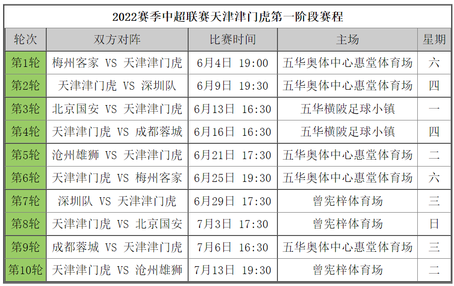 2024年新澳门今晚开奖结果开奖记录,高效实施方法解析_工具版6.166