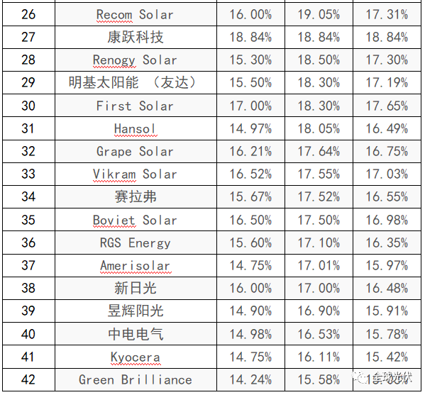 新澳天天彩资料,效率资料解释落实_标准版90.65.32