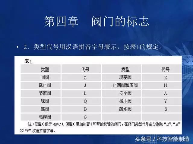 新奥门正版资料大全介绍,决策资料解释落实_Android256.183