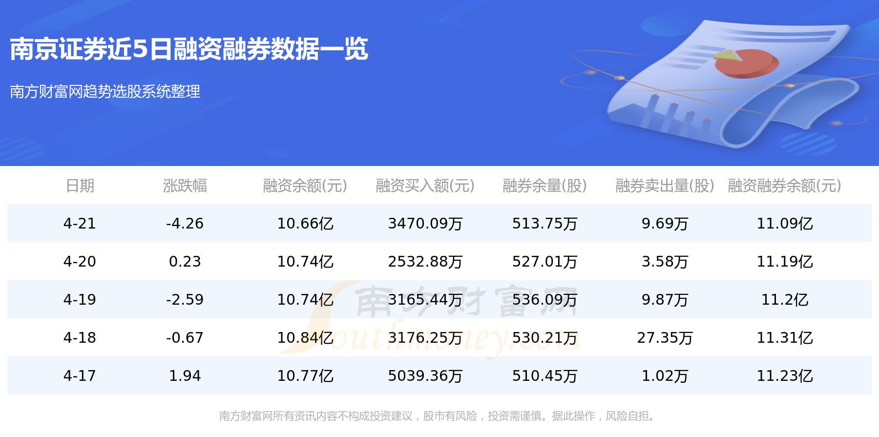 南京证券最新消息全面解读与分析