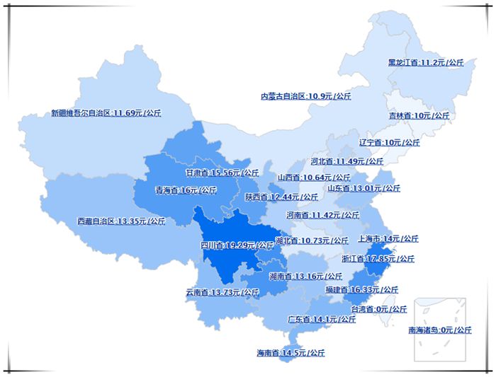 台山最新猪价行情报告