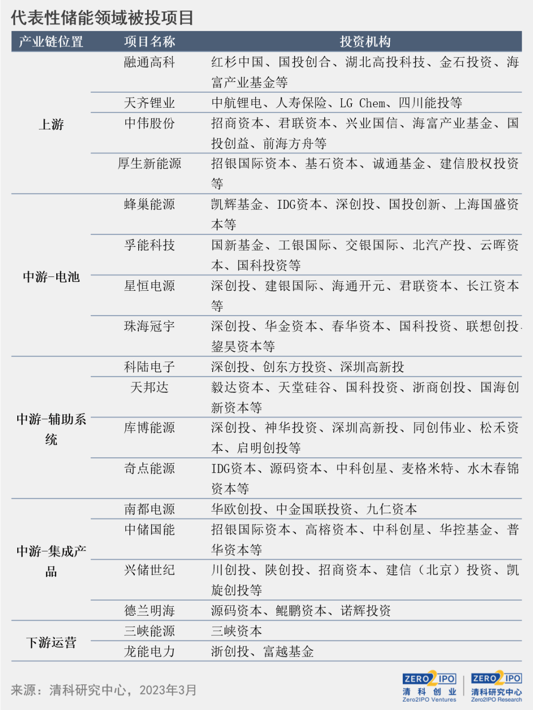 新澳天天开奖资料大全1050期,准确资料解释落实_专家版95.442