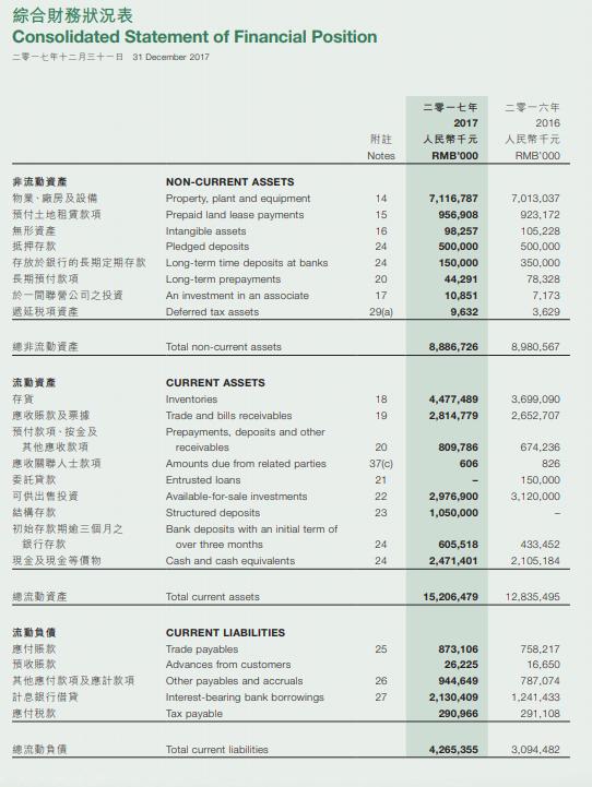 新澳今天最新资料网站,现状解答解释定义_Superior64.883